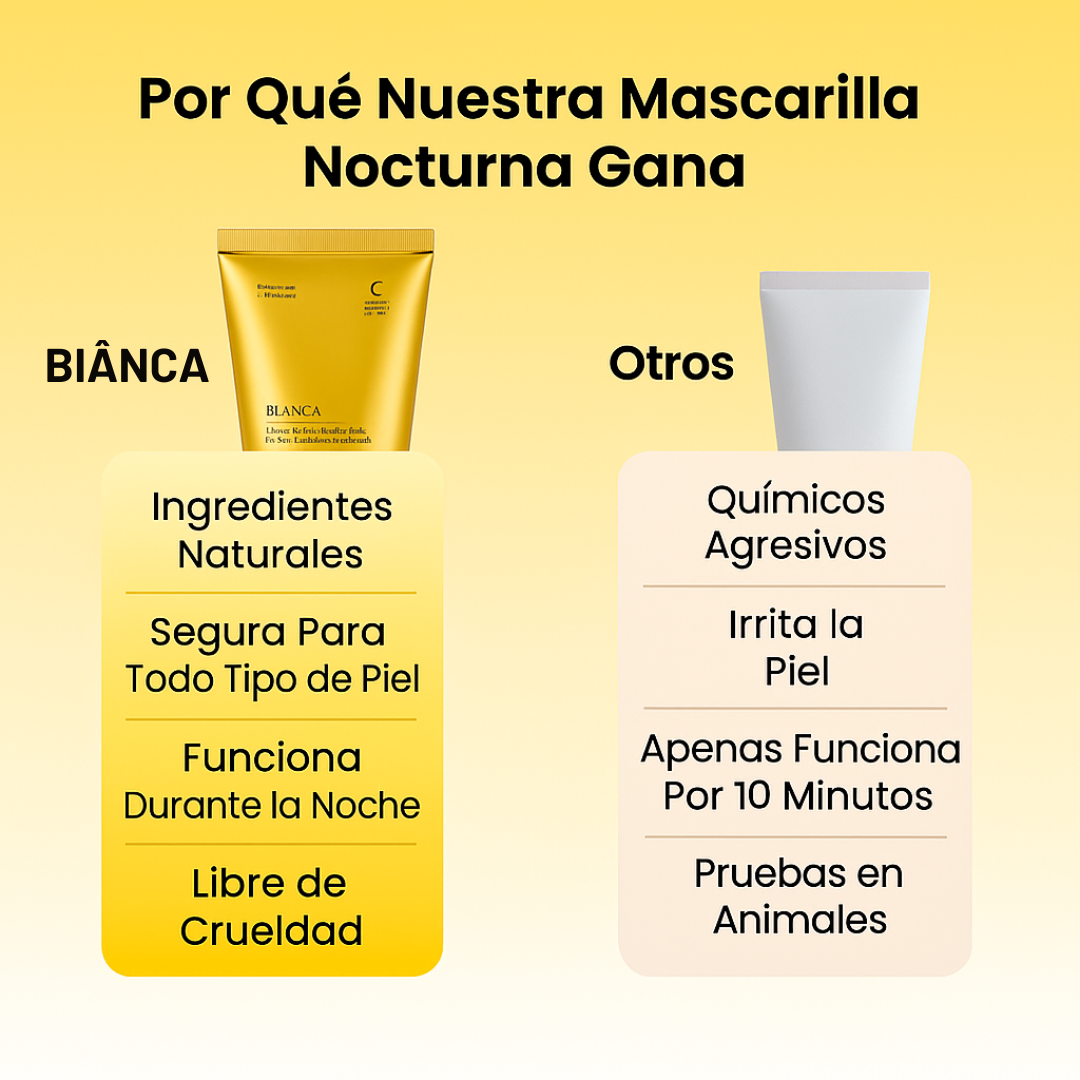 Mascarilla nocturna de cúrcuma y ácido kójico