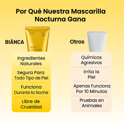 Mascarilla nocturna de cúrcuma y ácido kójico